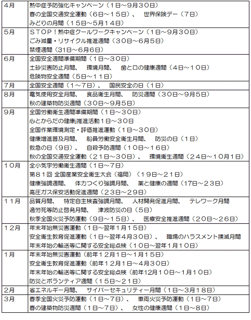 安全衛生協力会イメージ写真