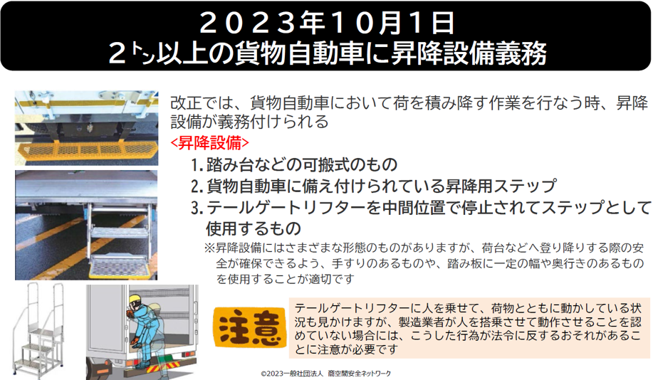 2トン以上の貨物自動車にヘルメット義務化